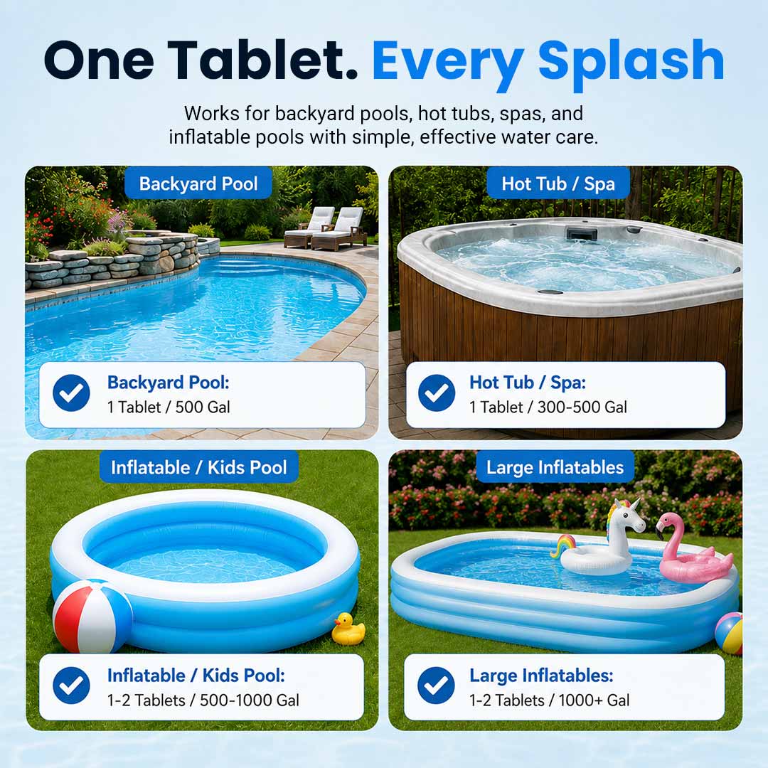 ๐ All-in-One Pool Cleaning Tablets โ Crystal-Clear Water, Just Drop & Go