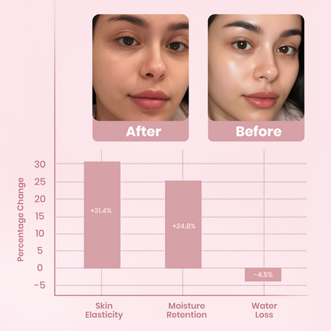 Collagen Night Wrapping Peel-Off Mask — Overnight Collagen Wrap for Firmer, Radiant Skin