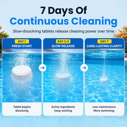 🏊 All-in-One Pool Cleaning Tablets — Crystal-Clear Water, Just Drop & Go
